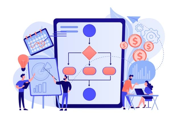 Mapeamento e Modelagem de Processos